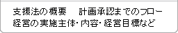 �x�����̊T�v�A�v�揳�F�܂ł̃t���[�A�v��̎��{��́E���e�E�o�c�ڕW�Ȃ�